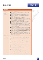 Grd12BIO_U3.pdf